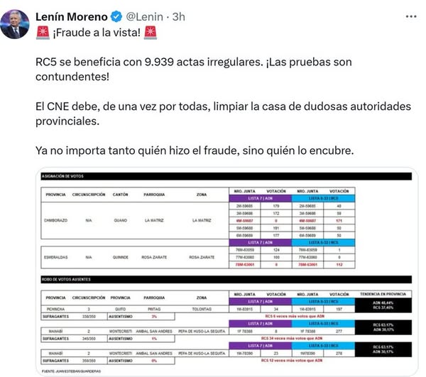 EXPRESIDENTE LENÍN MORENO SE SUMA A LAS DENUNCIAS DE FRAUDE EN LA PRIMERA VUELTA. PERO EL CNE DESMIENTE DICHA AFIRMACIÓN