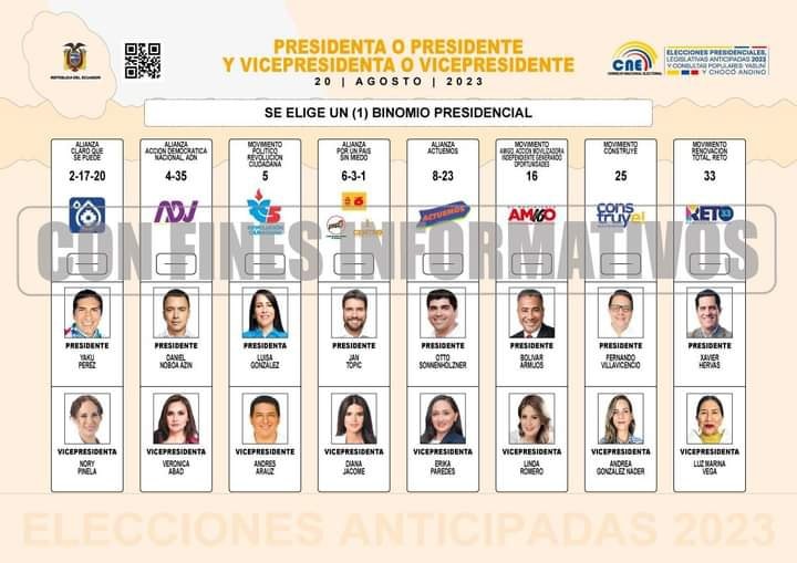 ASÍ ESTÁ EL DISEÑO DE LA PAPELETA ELECTORAL PRESIDENCIAL, QUE VA HACER IMPRIMIDA