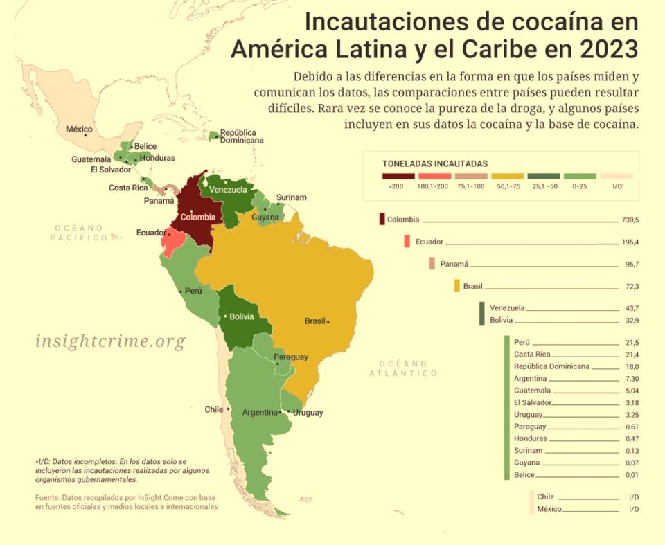 EN EL 2023, ECUADOR DESPUÉS DE COLOMBIA, ES EL PAÍS QUE MÁS INCAUTACIÓN DE DROGA LOGRÓ.-